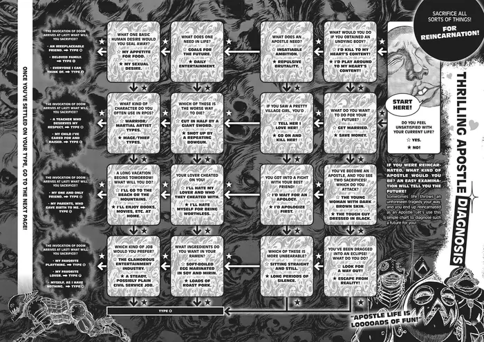 Berserk Chapter 350.5 image 152_optimized