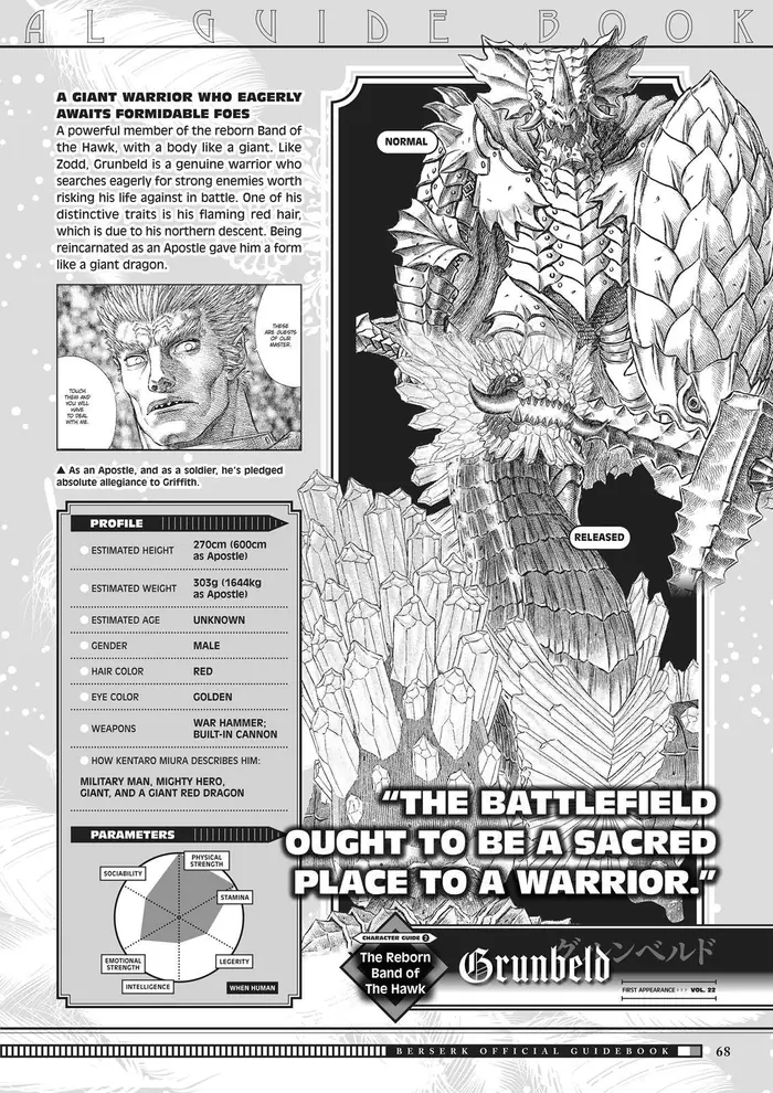 Berserk Chapter 350.5 image 066_optimized
