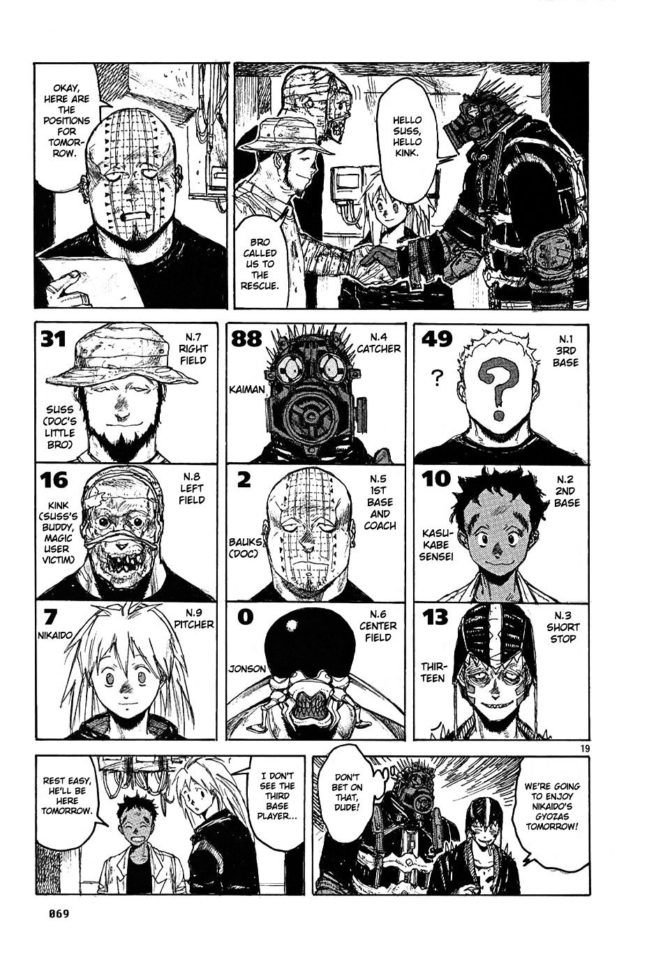 Dorohedoro Chapter 20 image 19