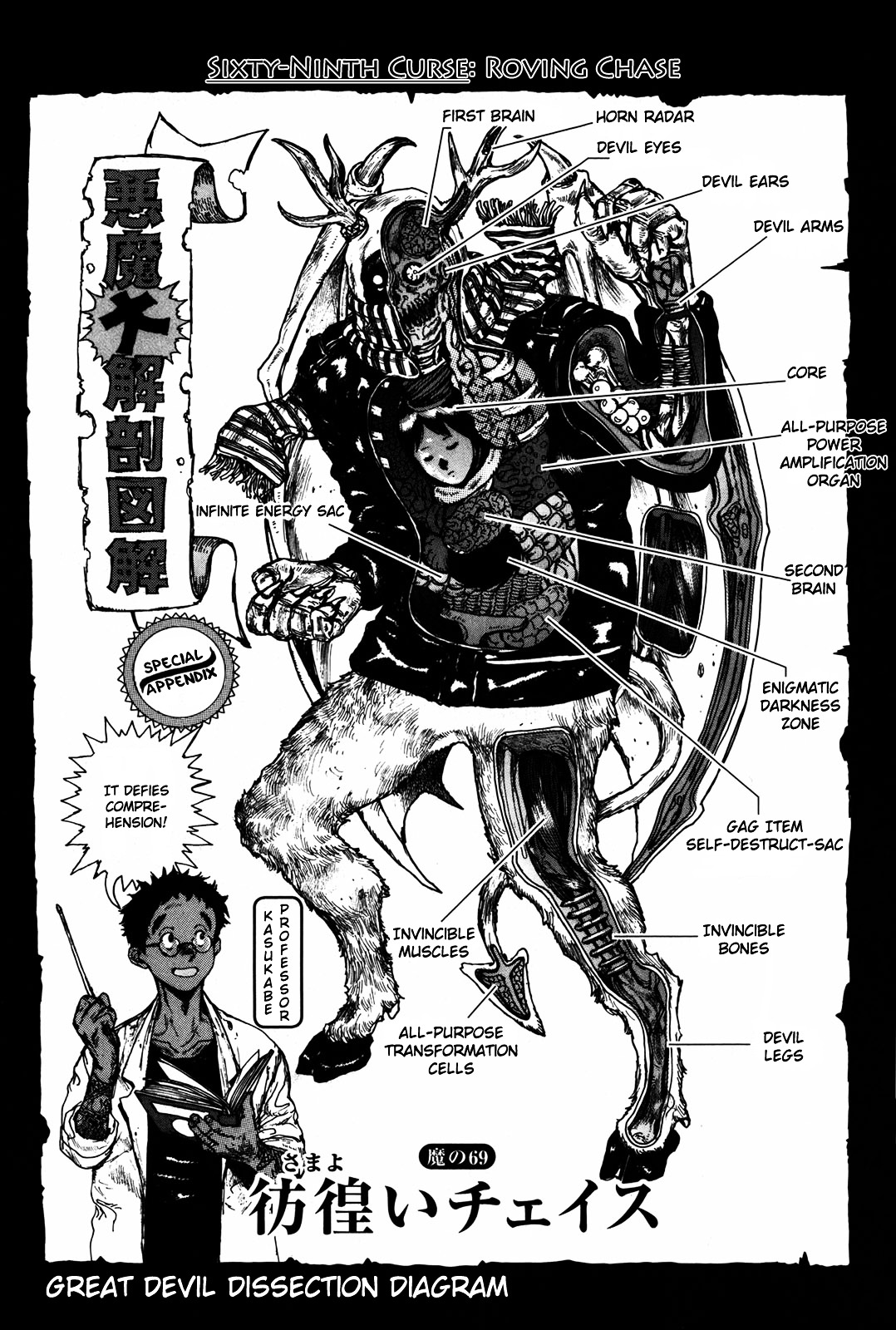 Dorohedoro Chapter 69 image 02