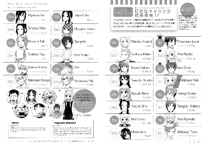Horimiya Chapter 71.7 image 04_optimized