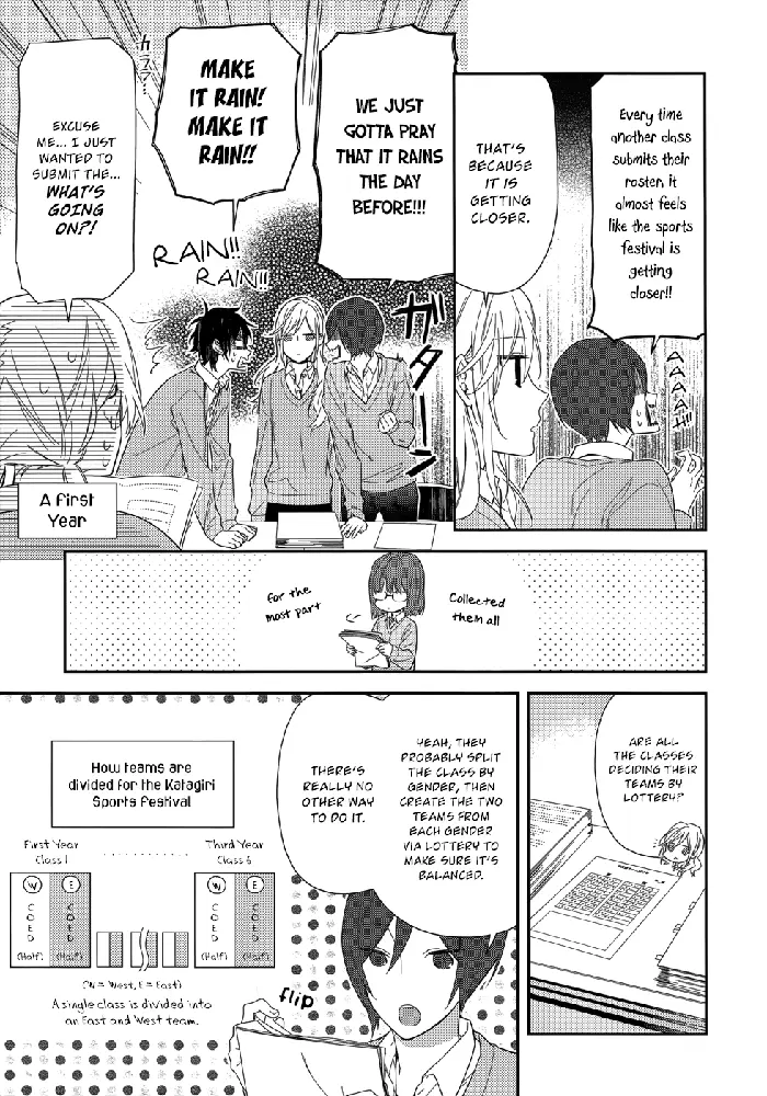Horimiya Chapter 47 image 10_optimized