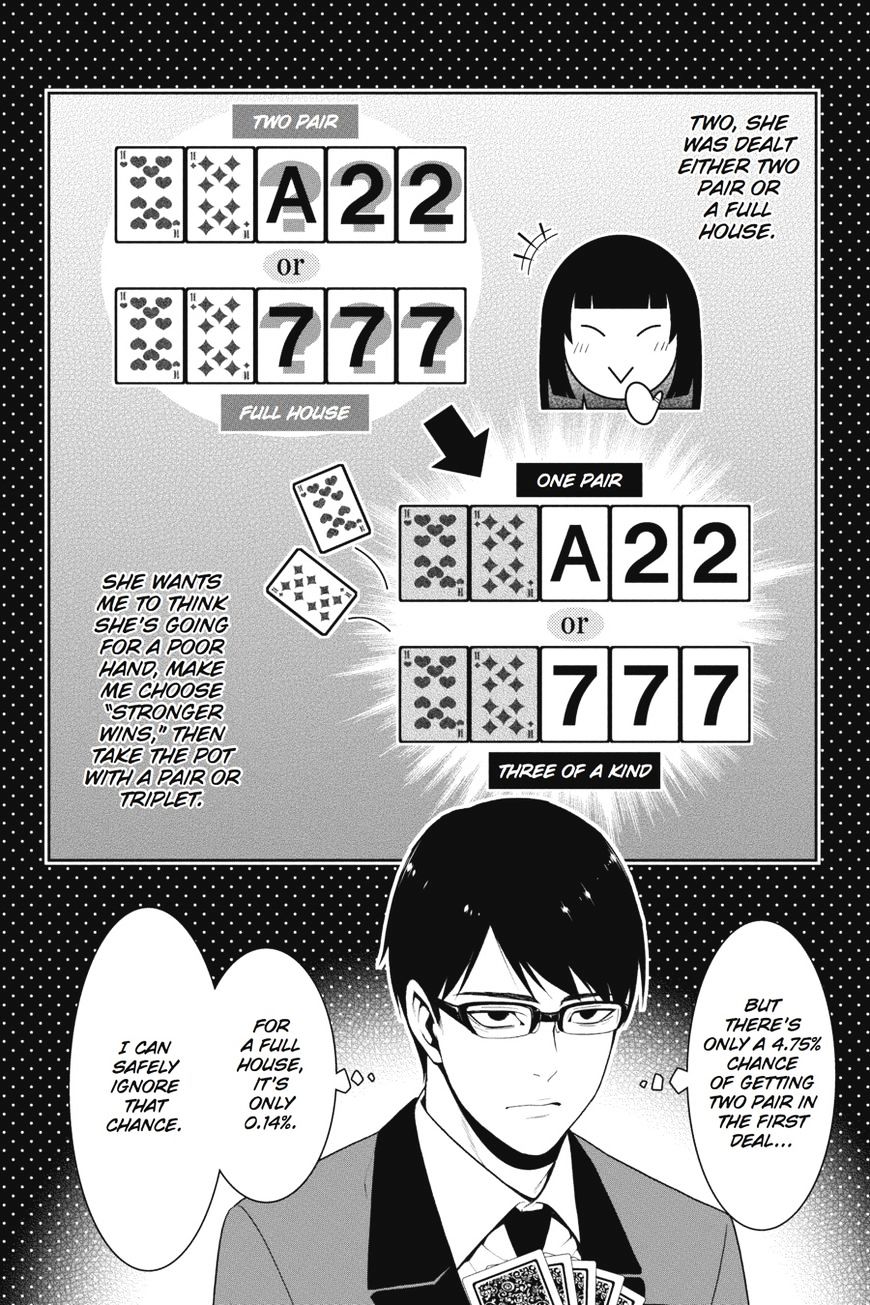 Kakegurui Chapter 24 image 09