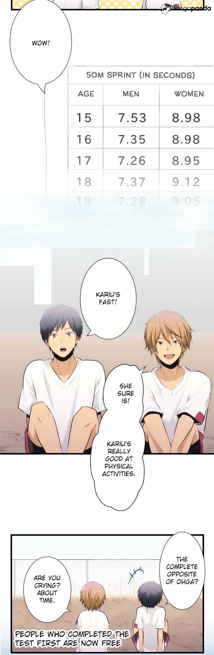 ReLIFE Chapter 28 image 14