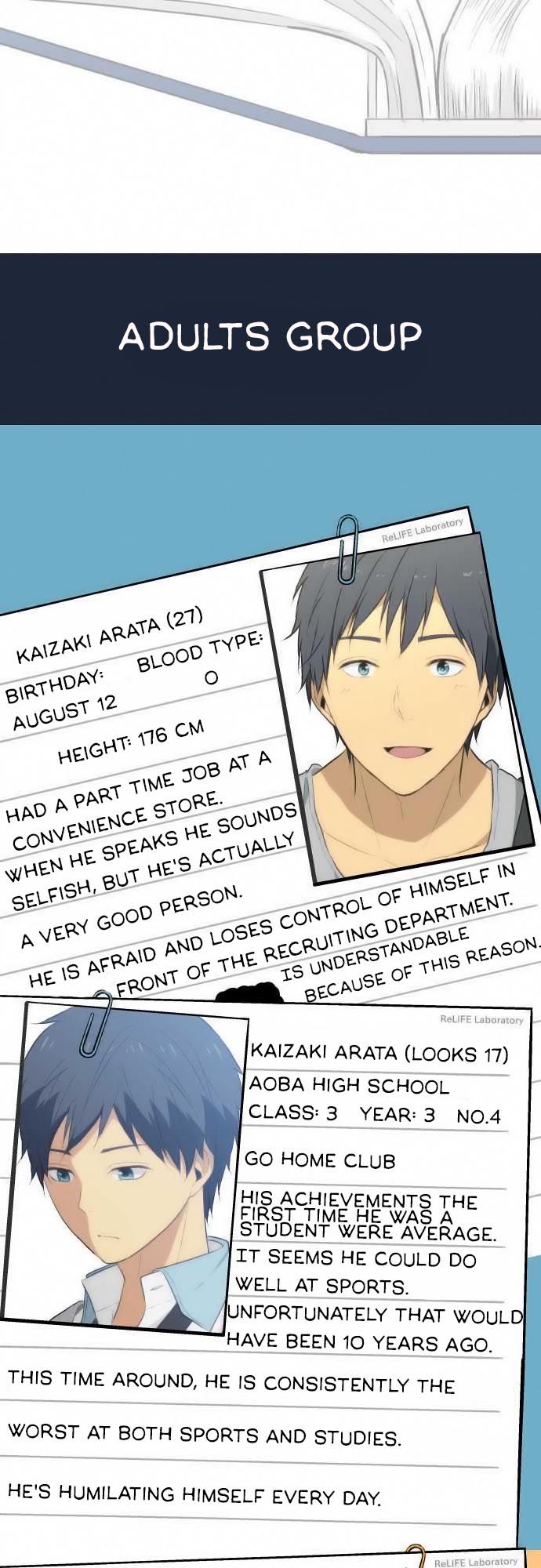 ReLIFE Chapter 51.5 image 02